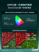 OFindX10定位最强旗舰尺度版 